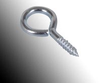 Eyelets for Spannfix (loose)