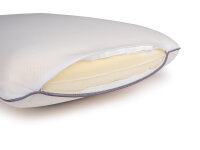 Kopfkissen 40x60cm Gel