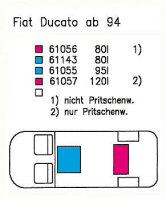 Wassertank 80 l - Fiat Ducato und Baugleiche Baujahre...