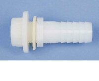 Flange bolting. 25mm loose