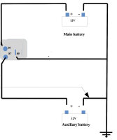 Batterie-Trennrelais E772V2 - 12 V / 120 A (kurzzeitig...