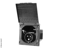 CEE input plug cover loose