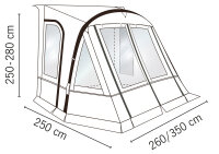 Auvent pour camping-car One Beam Air High