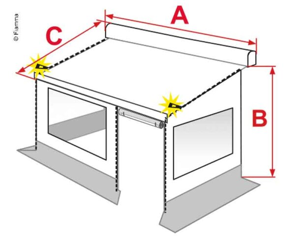 Front- und Seitenwände für Fiamma ZIP L 450 Medium