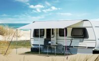 Sonnnendach Breeze Roof Basic