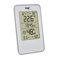 Digital thermo-hydrometer