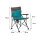 Stuhl Set Bloody 2 x Stuhl Roxy & 1 x Tisch Variety M