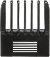 Scherkopf & Aufsteckkamm für Schermaschine...