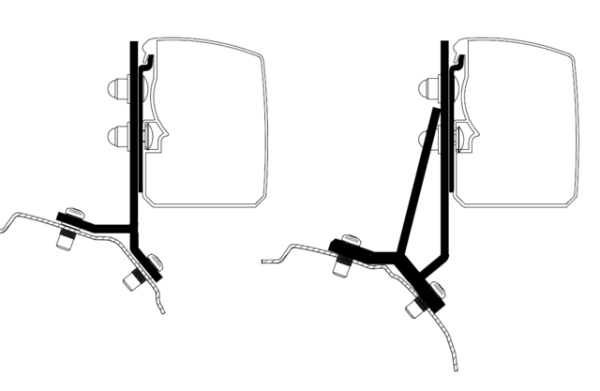 THULE adapter for wall awning Omnistor 3200 Ford Transit/Tourneo Custom Minivan Fixed _RHD_