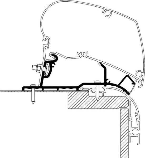 Markisenadapter THULE Dach Caravan Roof Top Adapter LED 450 cm