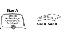 Universal Sonnendach EuroTrail Combi Gr. 15 für Caravan oder Vorzelt Umlaufmaß 950 - 975 cm