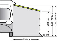 Paroi latérale universelle pour caravanes et...