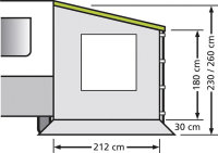 Universal side panel for Caravanstore with window...