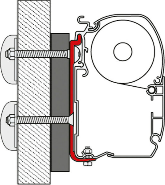 Kit FIAMMA Dethleffs Globe bus