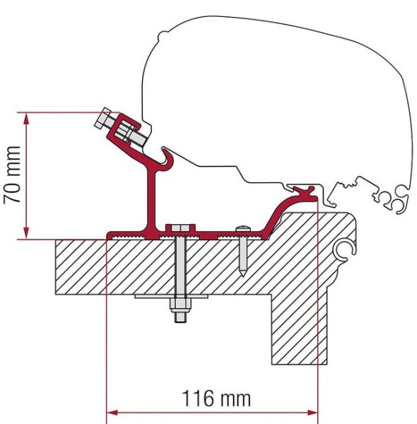 Kit Hobby Easy