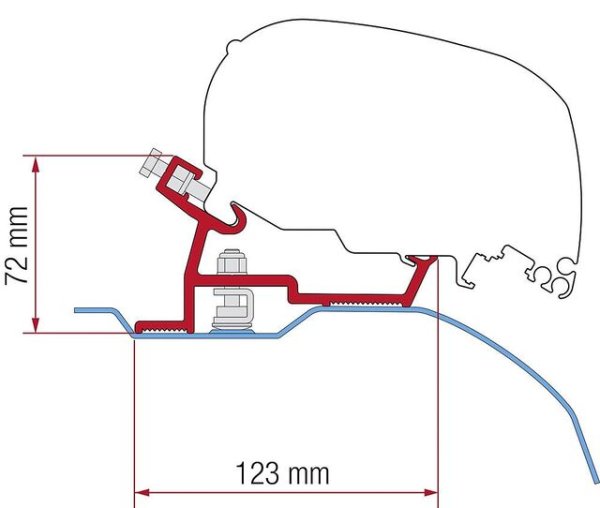 Adapterkit 3tlg.inkl.RainGuard zu Dachmarkise Fiamma F65 / F80 Ducato / Jumper Boxer High Roof Super Long