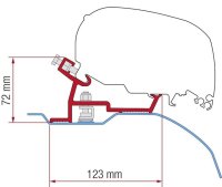 Adapterkit 3tlg.inkl.RainGuard zu Dachmarkise Fiamma F65...