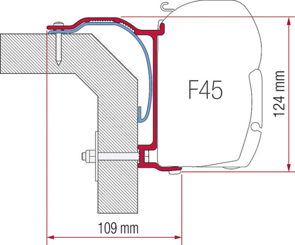 Adapterkit 3-tlg zu Wandmarkise Fiamma F45 S / F45 L Laika X