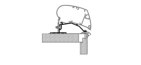 Adapter rail 550 cm for Thule Omnistor roof awning Series 6 / 9 Caravan Roof