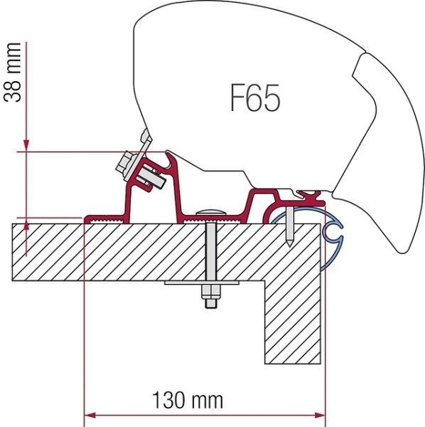 Kit adaptateur standard Fiamma pour caravane