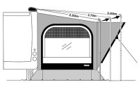 QuickFit Kit Thule für Markisenauszug 275 - 300 cm