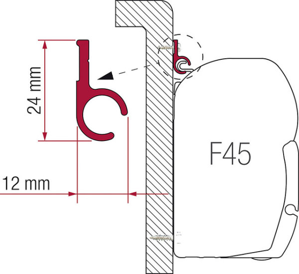 Rail de trépointe 300 cm pour store mural Fiamma F45 S / F45 L