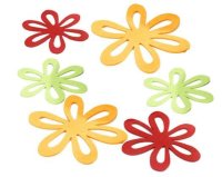 Wenko felt flower scratch protection inserts