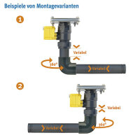 Elekt. Entleerungslösung 12 V, komplett konfektioniert Entleerungssystem GrauGELB® 40 mm