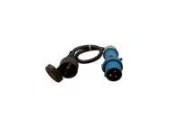 Plug CEE on Schuko coupling Cable length 0,5 m with indicator light