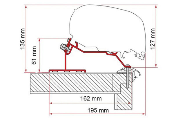 Adapter Fiamma Caravan Roof LMC, Detheffs, Fendt, Trigano 450cm