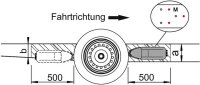 Manoeuvring system Al-Ko Mammut M20 single axle vers.