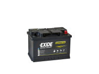 Batterie Exide Équipement Gel ES 900