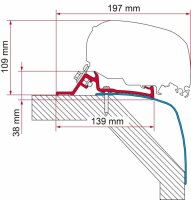 Kit adaptat auv FIAMMA Laika Ecovip / Rexosline / Kreos...