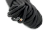 Robens Paracord With Tinder