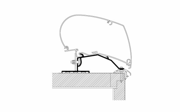 Adaptateur de store Thule pour caravane