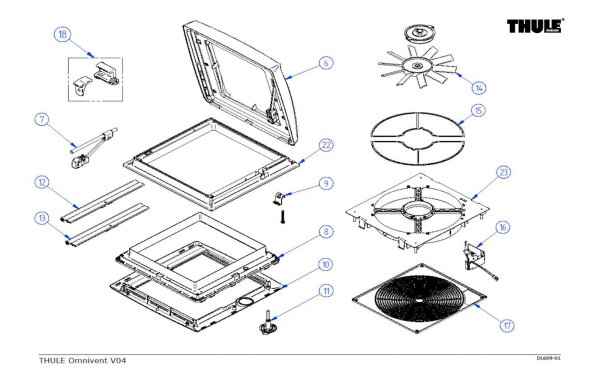 Thule Rollo und Rahmen