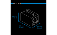 ECTIVE BlackBox 15 Powerstation 1500W 1497,6Wh