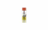 Nigrin Zink-Spray 400 ml