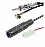 Séparateur de fréquences FM/DAB passif