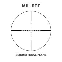 10x40 LRS Tac Optics