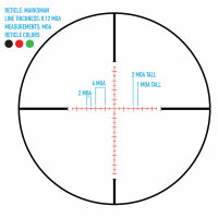 8,5-25x50 Sightmark Core TX MR Marksman