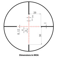 8,5-25x50 Sightmark Core TX MR Marksman