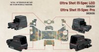 Sightmark Skin, Flecktarn, for SM26034/ SM26036 Ultra...