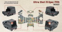 Sightmark Skin, Flecktarn, for SM26035 Ultra Shot M-Spec FMS