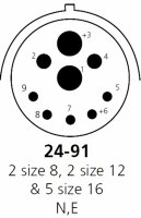 ISOBus-Stecker 9-pol. mit Zugentlastung
