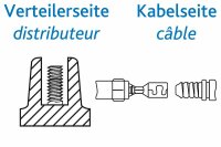 BBT Zündverteilstecker
