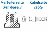 PVL Zündverteilst.1KΩ M4 Rastbolzen