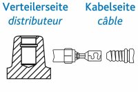 PVL Zündverteilst. 1KΩ Silik. push-on