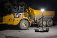 Kompaktes LED-Ballonleuchten Set für Flächenbeleuchtung