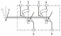 Schalter ohne Symboleinsatz